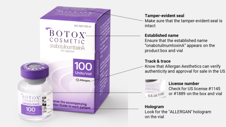 How to see if your Botox is real